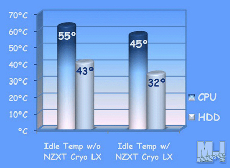 NZXT Cryo LX Notebook Cooler Laptop Cooler, NZXT 3