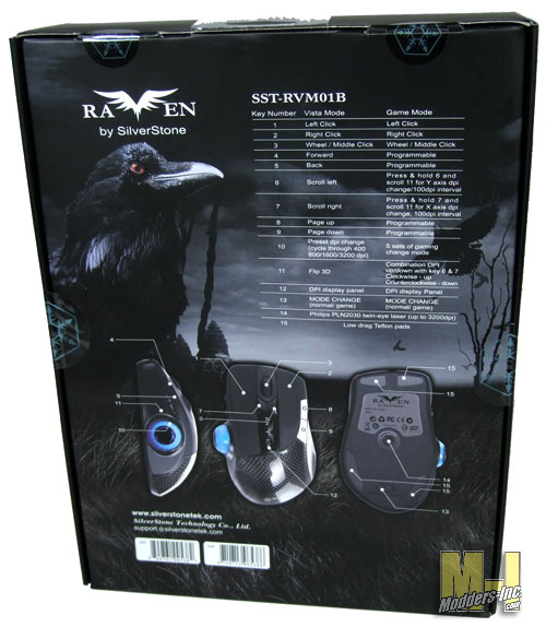 SilverStone Raven Mouse Gaming Mouse, SilverStone 2