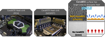 ASUS Sabertooth 55i Motherboard 55i, ASUS, Motherboard, Sabertooth 3