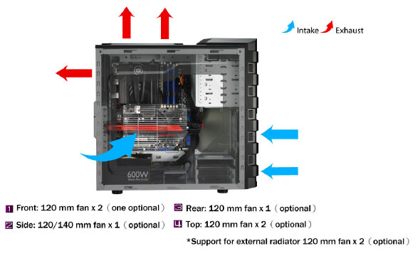 Cooler Master HAF 912 ATX Mid Tower Computer Case ATX, Cooler Master, HAF, Mid Tower 3