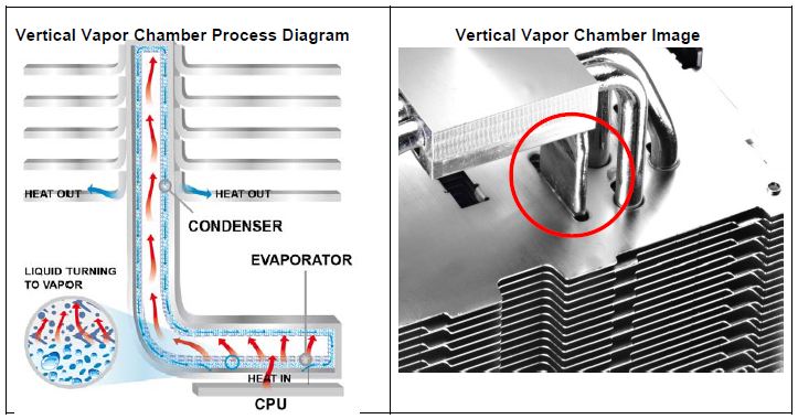 Cooler Master TPC-812 CPU Cooler Cooler Master, CPU Cooler, TPC-812 2
