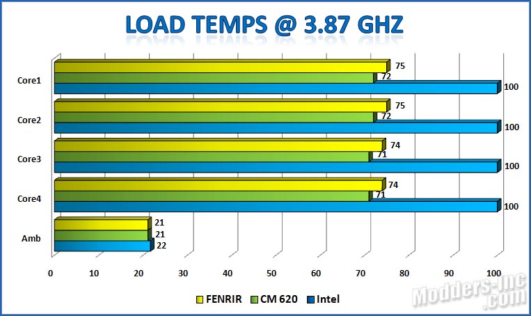 Titan Fenrir TTC-NK85TZ CPU Cooler Titan. Fenrir. TTC-NK85TZ .CPU Cooler 13