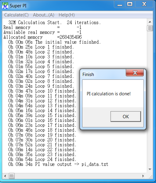Sability test