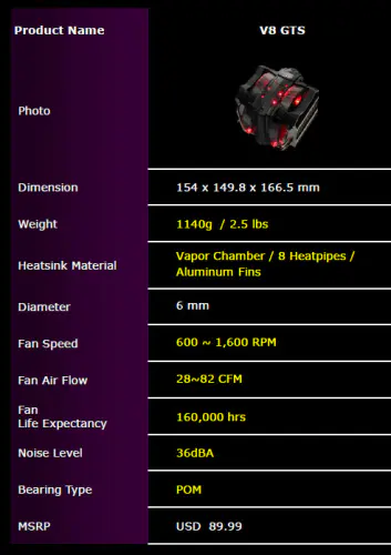 Cooler Master V8 GTS CPU Cooler 2 CM-V8_GTS_Spec
