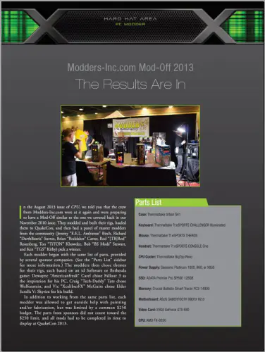 The 2013 Modders-Inc Staff vs Staff Mod-Off sponsored by Thermaltake final results 3 CPU Mag -- Modders-Inc Mod-Off-2013