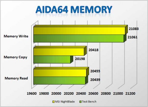 AIDA-mem-1