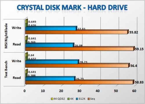 CM-HD-1