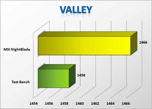 Valley-1