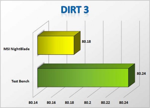 dirt-3