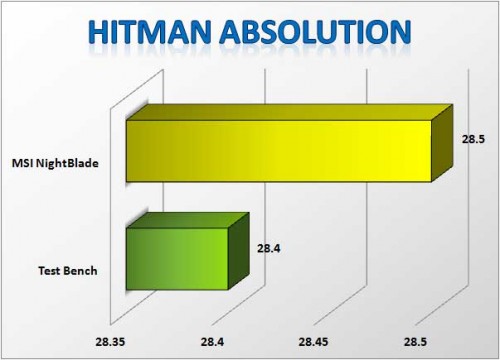 hitman-1