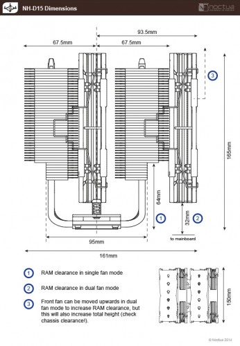 NH-D15 Dimensions