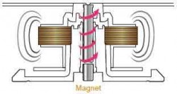 LEPA-Barometric-Fan-1