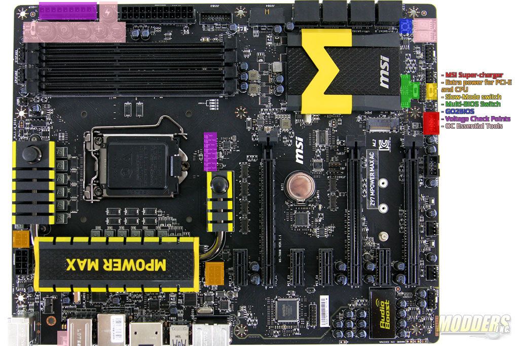 MSI Z97 MPower AC Motherboard Review - Page 2 Of 8 Modders Inc