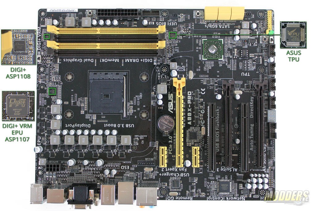 A88X-Pro Motherboard