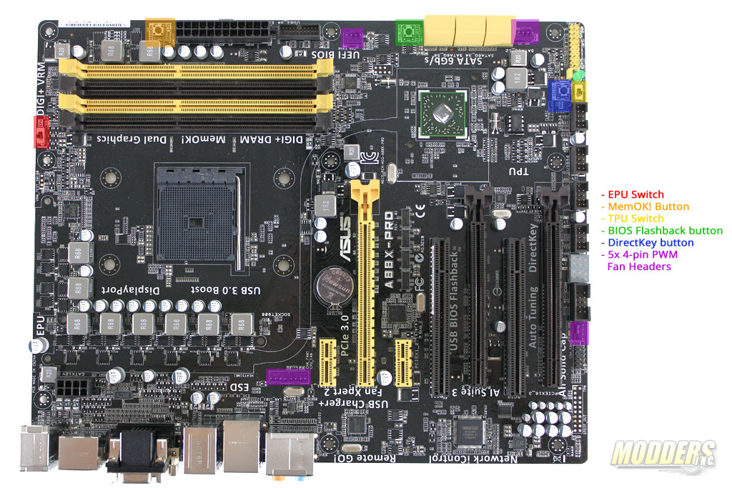ASUS A88X-Pro On-board features