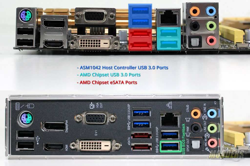 ASUS A88X-Pro External Storage Rear I/O