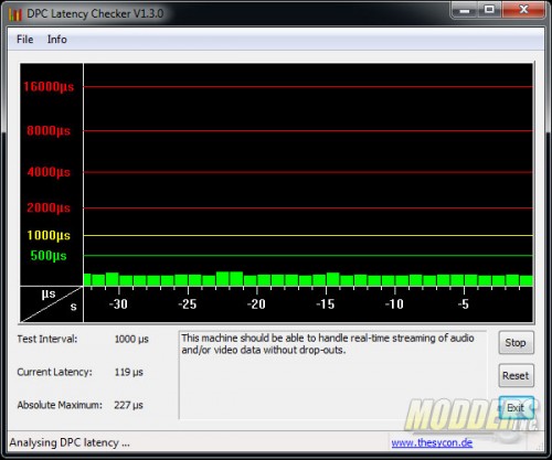 DPC Latency levels after 30 minutes