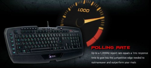 pollingrate