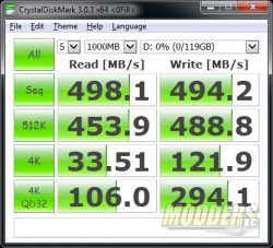 adata-ccd-compress
