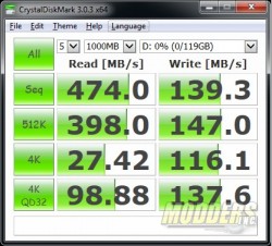 adata-ccd-incompress