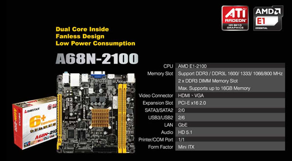 Dual-Core AMD