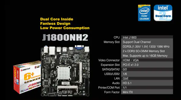 Biostar Launches New mini-ITX SoC Mainboard Line 3 Dual-Core Intel
