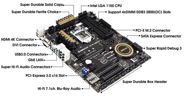 BIOSTAR plans to kick off new Hi-Fi Motherboard 2 BIOSTAR Hi-Fi motherboard