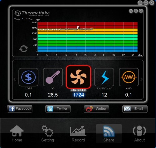 Thermaltake Toughpower DPS G Series with DPSApp Smart Software