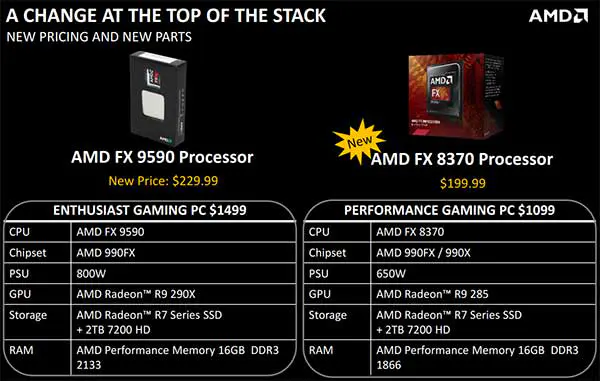 AMD FX-8370 and FX-8370E Processors Review 3 FX System Build sample