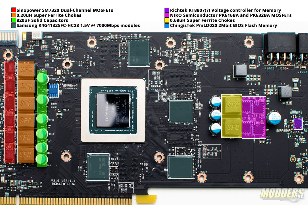 MSI GTX 970 Gaming 4G GPU Review - Page 4 Of 7 - Modders Inc