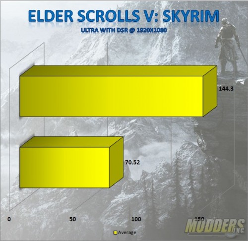 skyrim_DSR
