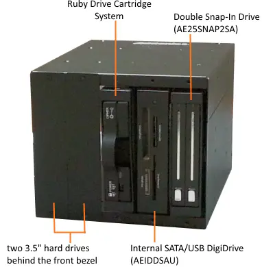 Addonics Announces 5-IN-3 Drive Chassis 2 aa5in3bk-sample1