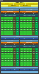 GeForce_GTX_960_SM_Diagram_FINAL