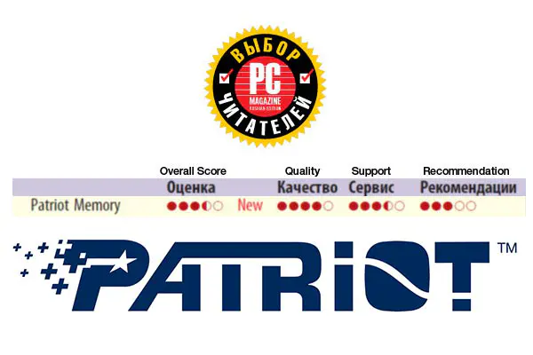 Patriot Receives “Reader’s Choice” Award From PC Magazine Russian Edition by its Readers 1 patriotpcmag