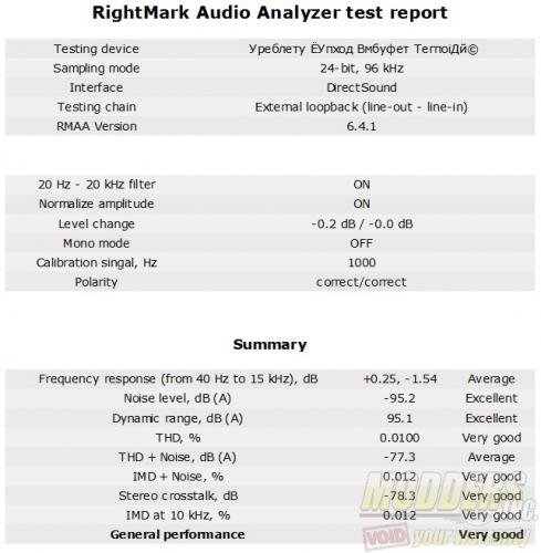 audio-96