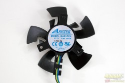 PowerColor R9 285 TurboDuo Fan