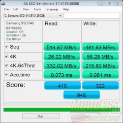 as-ssd-bench Samsung SSD 840  4.2.2015 9-06-16 PM