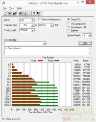 atto-pcie-ssd