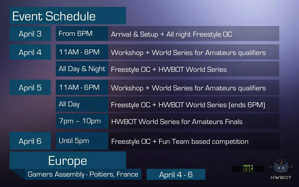 HWBOT World Tour 2015 Arrives at Gamers Assembly, France 1 unnamed