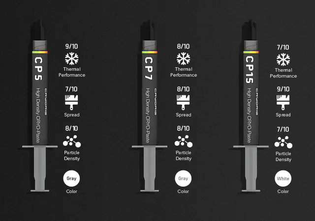 CRYORIG Announces new line of CUSTOMOD Covers and CRYO-Paste (PR) 4 20150519_04