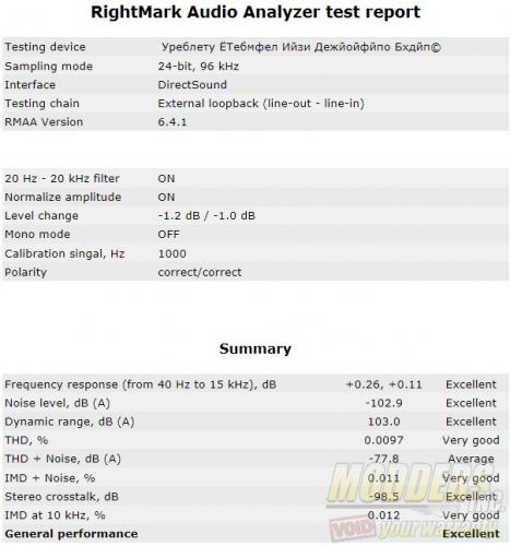 24bit-96KHz