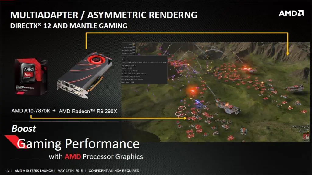 New AMD A10-7870K APU Desktop Processor Launched (PR) 2 amd2