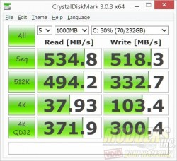 ccm-ssd