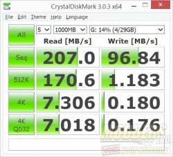ccm-usb3
