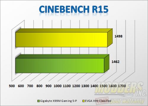 cinebench