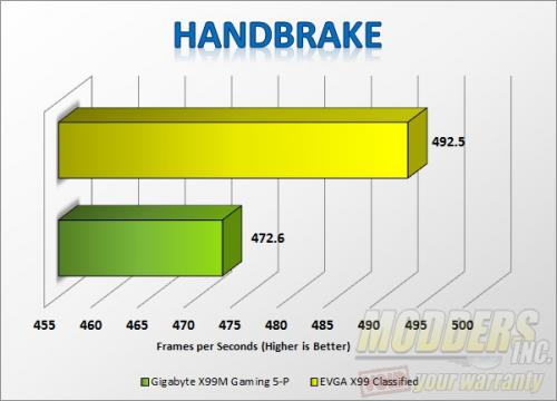 handbrake