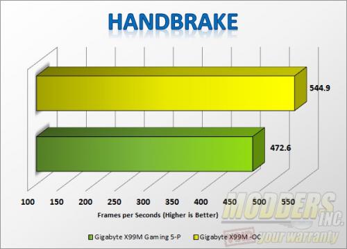 handoc