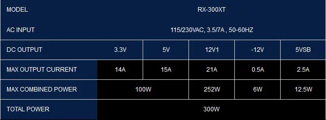 RAIDMAX XT Series Power Supplies Launched 4 rx300xt