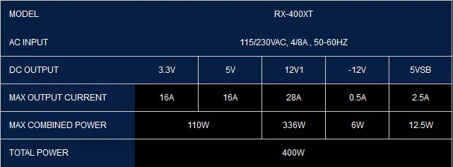 RAIDMAX XT Series Power Supplies Launched 3 rx400xt