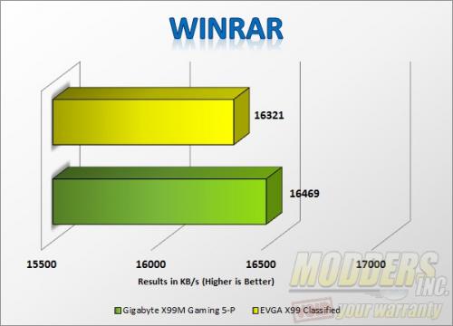 winrar